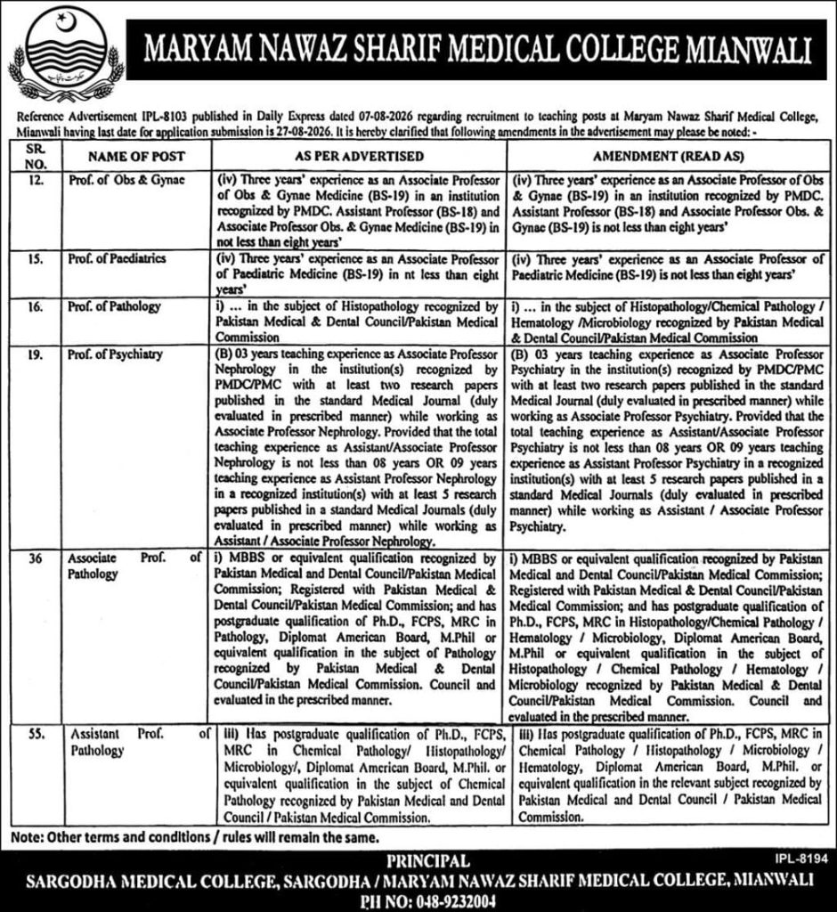 BEST MARYAM NAWAZ SHARIF MEDICAL COLLEGE JOBS 2026