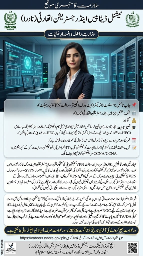 BEST NADRA JOBS 2026