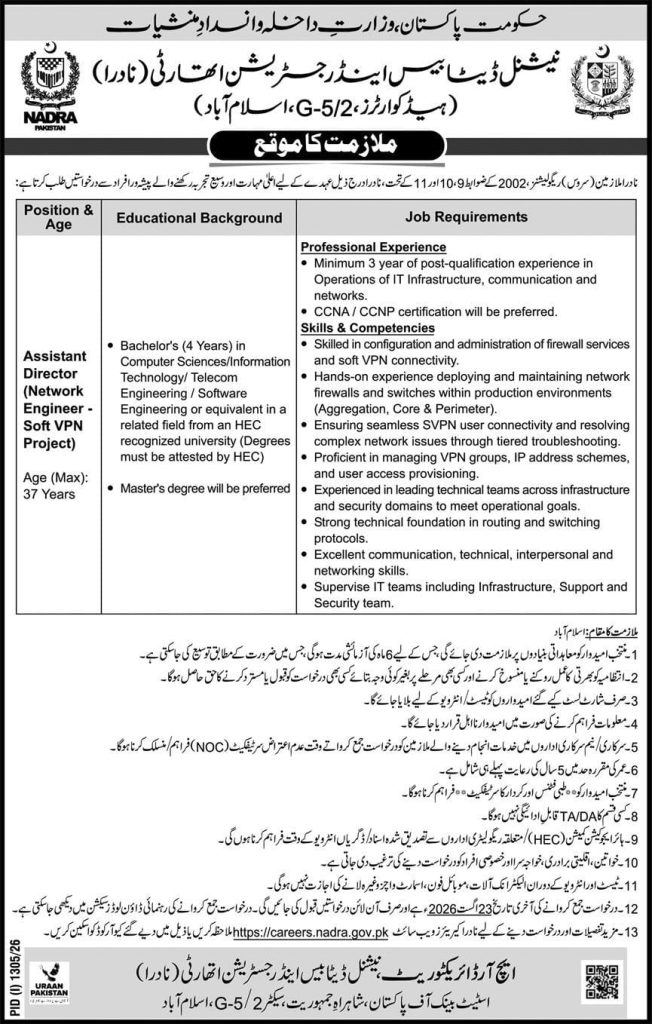 BEST NADRA JOBS 2026