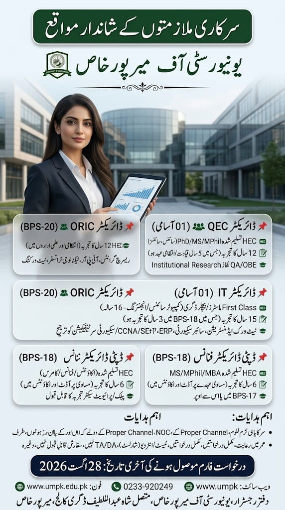 BEST UNIVERSITY OF MIRPUR KHAS JOBS 2026
