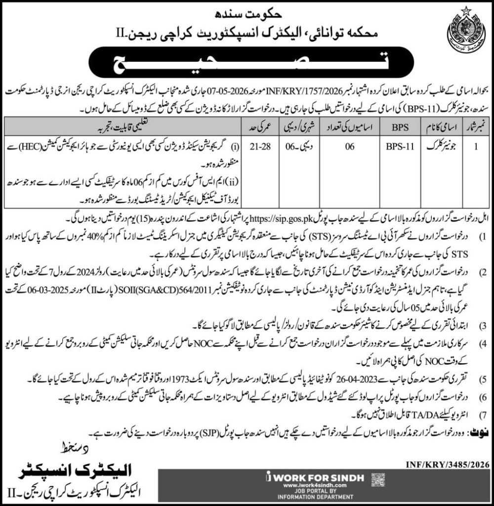 BEST ENERGY DEPARTMENT , ELECTRIC INSPECTORATE KARACHI REGION-II JOBS 2026