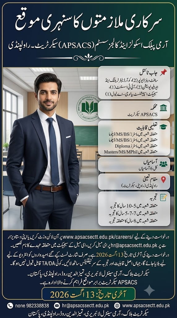 BEST APSACS JOBS 2026