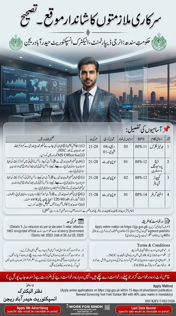 BEST ENERGY DEPARTMENT , ELECTRIC INSPECTORATE HYDERABAD REGION JOBS 2026