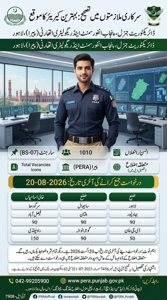 Punjab Enforcement and Regulatory Authority , Lahore Jobs 2026