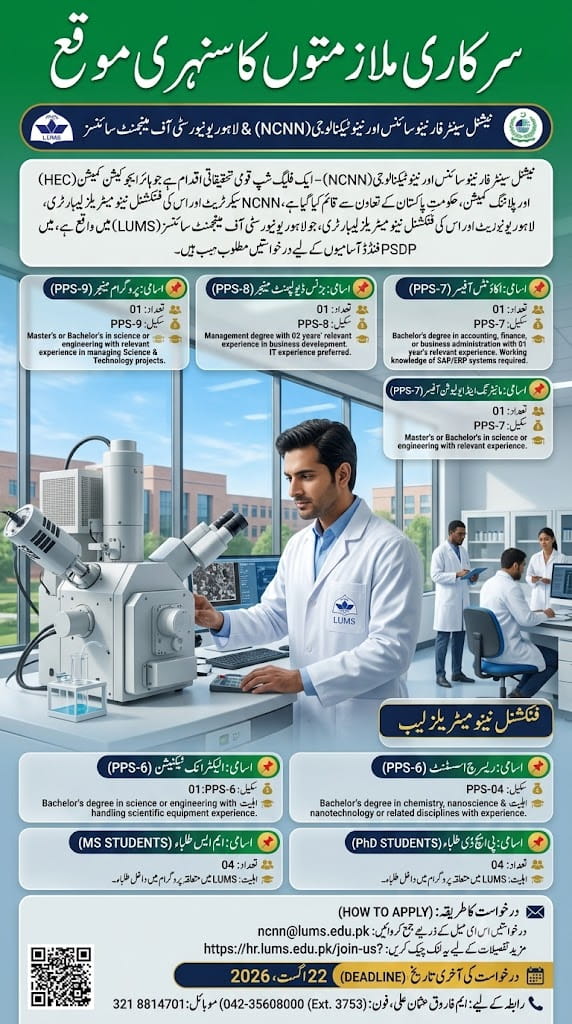 BEST NATIONAL CENTER FOR NANOSCIENCE AND NANOTECHNOLOGY JOBS 2026