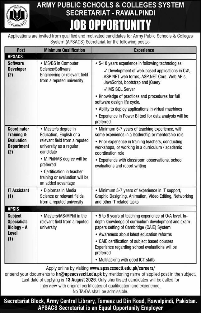 BEST APSACS JOBS 2026