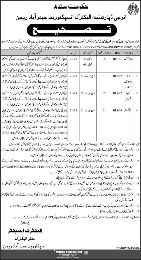 BEST ENERGY DEPARTMENT , ELECTRIC INSPECTORATE HYDERABAD REGION JOBS 2026