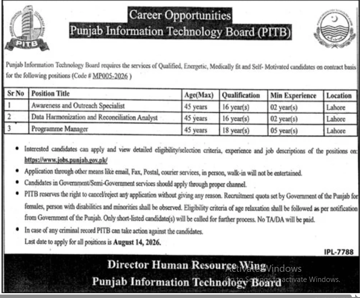 Punjab Information Technology Board Jobs 2026