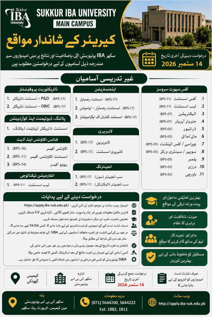 BEST SUKKUR IBA UNIVERSITY JOBS 2026