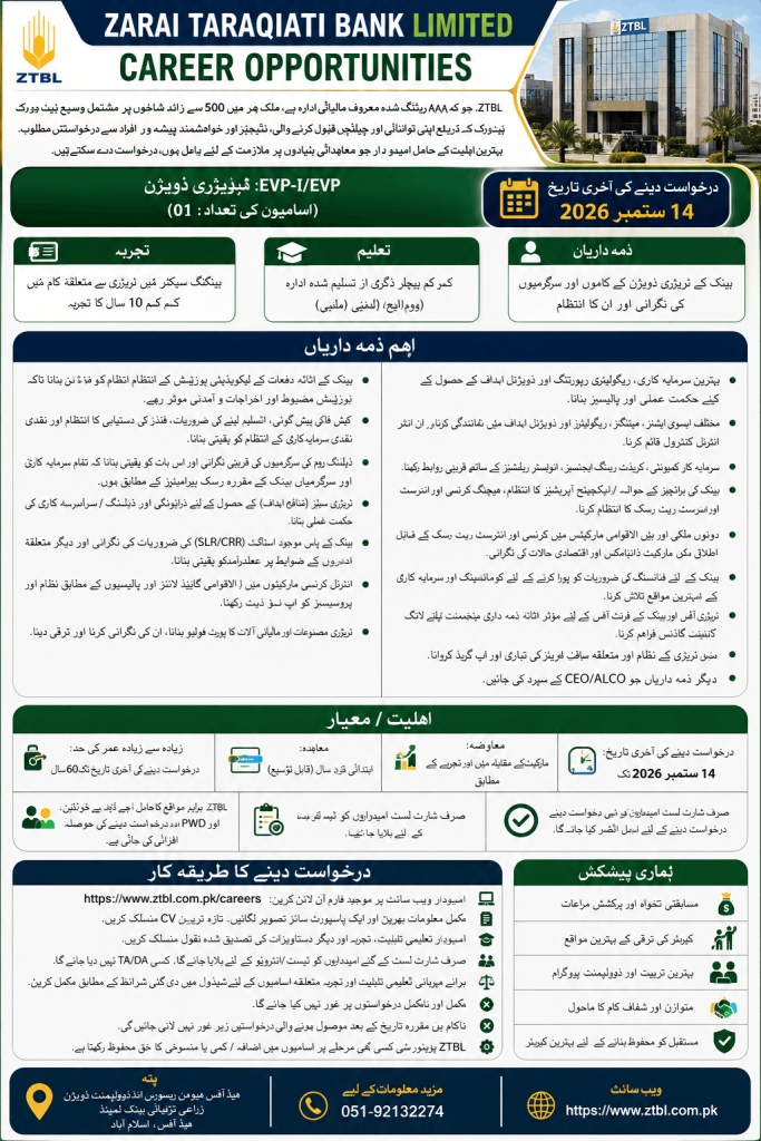 BEST ZTBL JOBS 2026