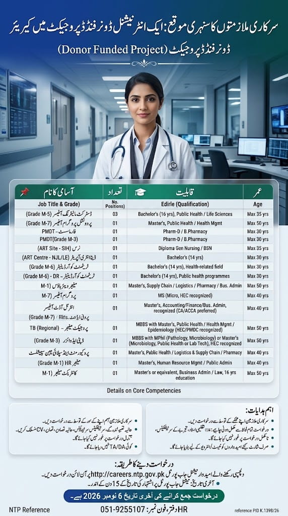 BEST DONOR FUNDED PROJECT JOBS 2026