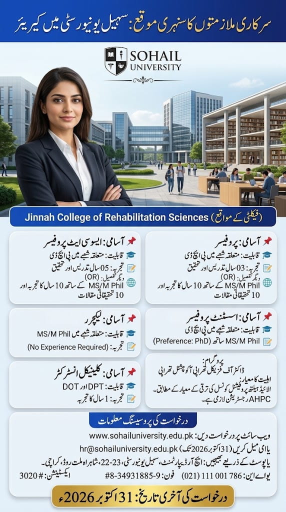 BEST SOHAIL UNIVERSITY JOBS 2026